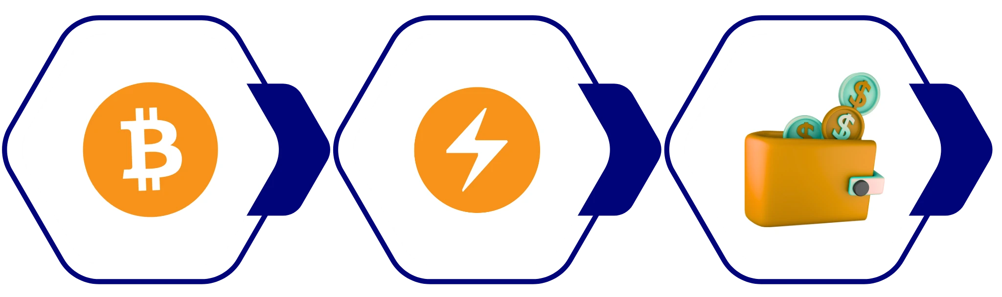 Login to LazyPickaxe account