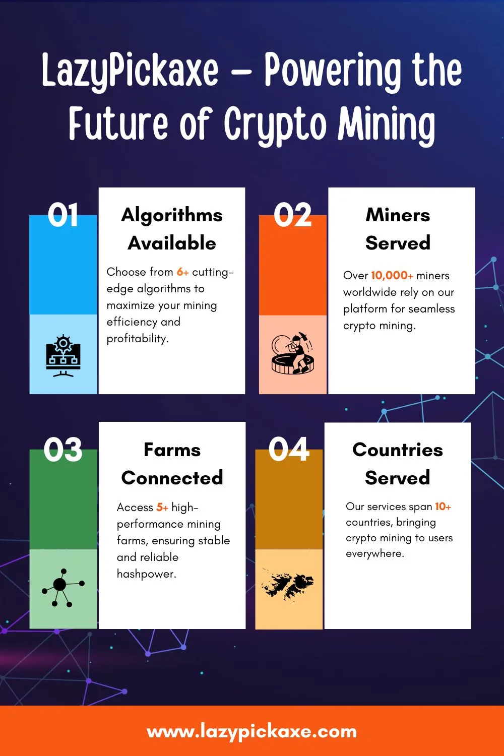 Global Crypto Mining Platform with 10,000+ Miners | Lazypickaxe