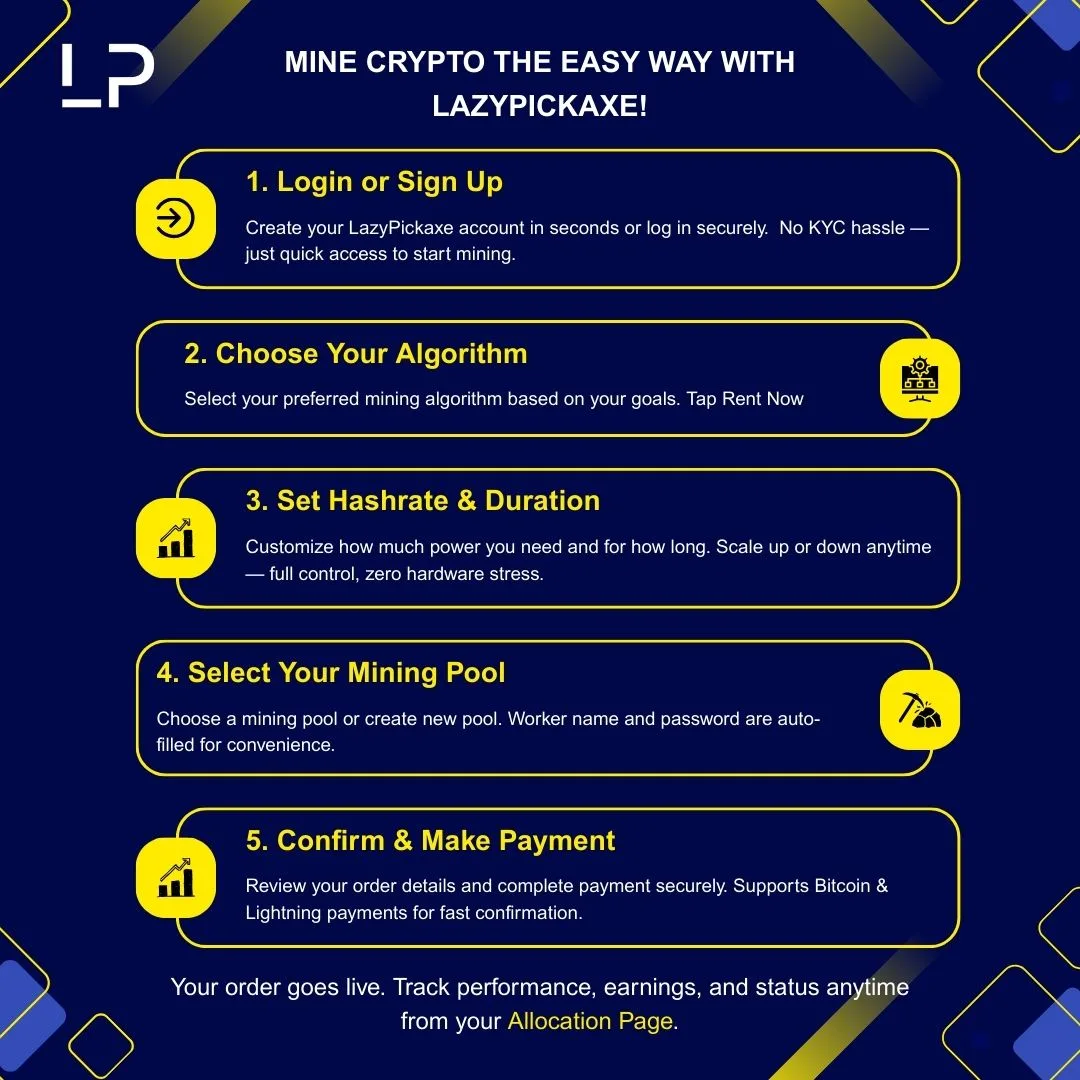 How to Mine Crypto the Easy Way – Step-by-Step Guide | Lazypickaxe