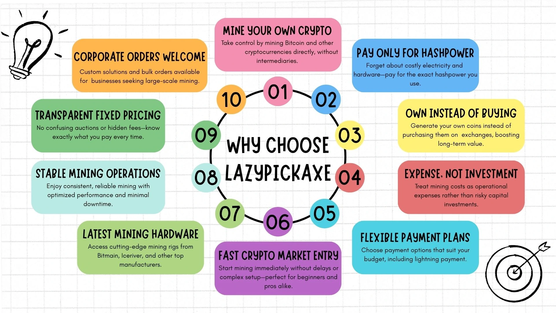 LazyPickaxe Mining Rig Rental & Scalable Hashpower